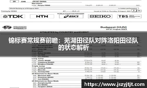锦标赛常规赛前瞻：芜湖田径队对阵洛阳田径队的状态解析