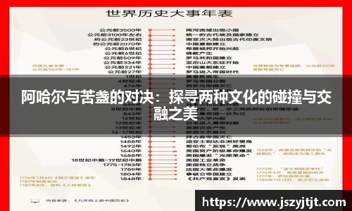 阿哈尔与苦盏的对决：探寻两种文化的碰撞与交融之美
